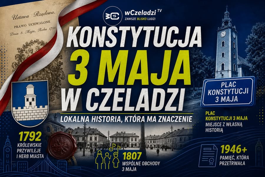 🇵🇱 Konstytucja 3 Maja w Czeladzi. To nie tylko ogólnopolskie święto - to także część naszej lokalnej historii