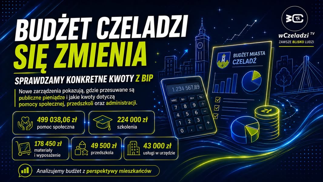 💰 BUDŻET CZELADZI SIĘ ZMIENIA.