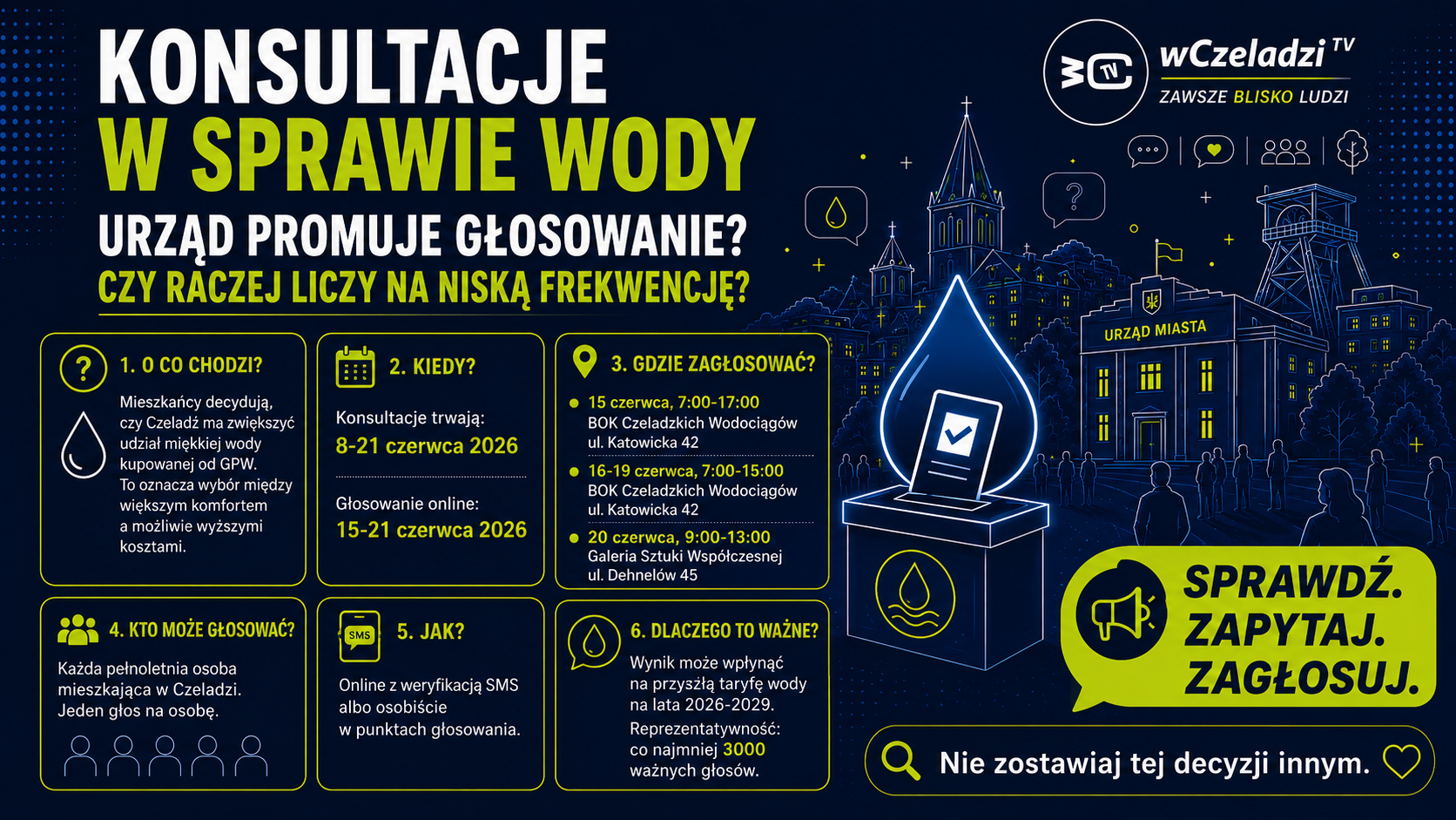 Czeladź konsultuje wodę. Spotkania już były, teraz czas na głos mieszkańców.