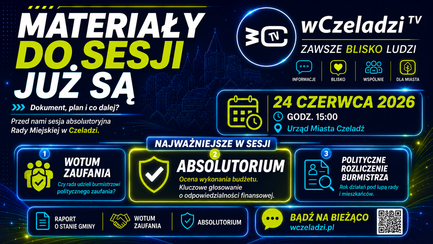 Absolutorium, wotum zaufania i polityczne rozliczenie burmistrza.